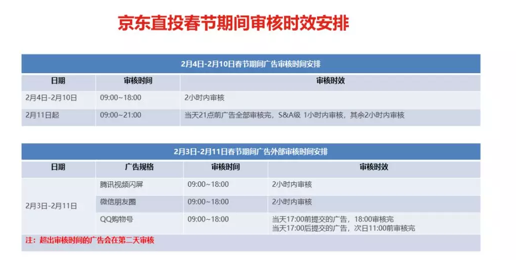 京准通 京准通