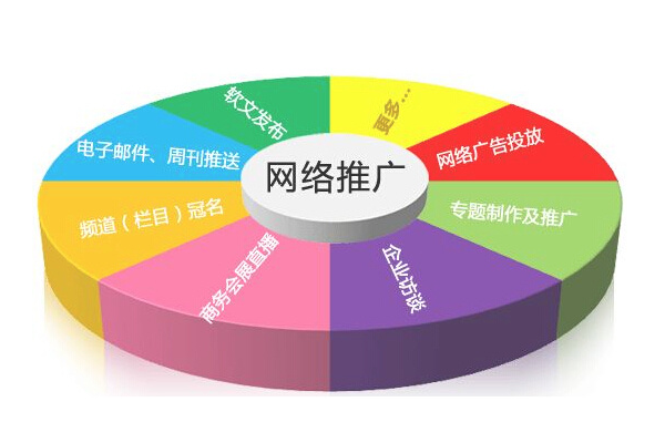 淘外推广标题怎么写.png 淘外推广标题怎么写.png