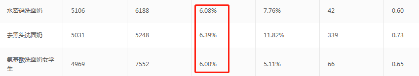 拼多多卡位 拼多多卡位