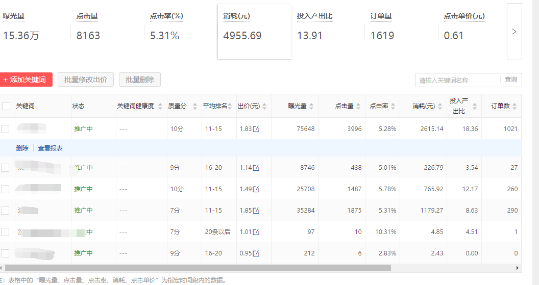 拼多多直通车卡位 拼多多直通车卡位