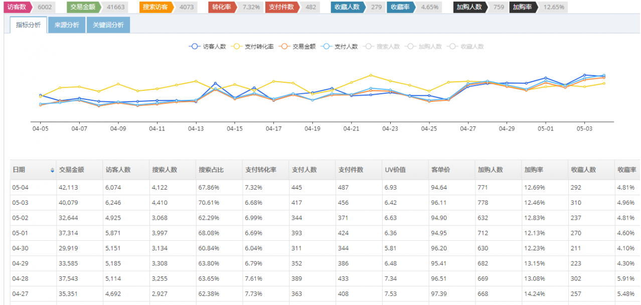 1557830784407551.png X)BF3C%Y%Q7QUGNVGDT8NDR.png