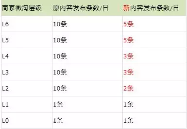 1571971490853092.png 微淘