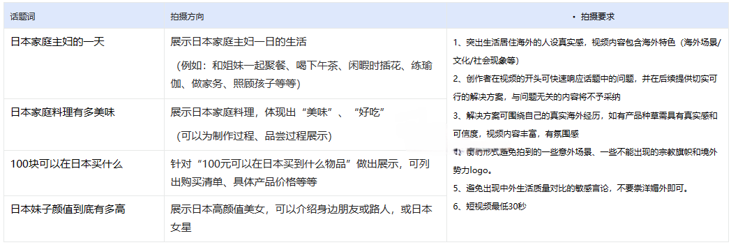 下载.png 下载.png
