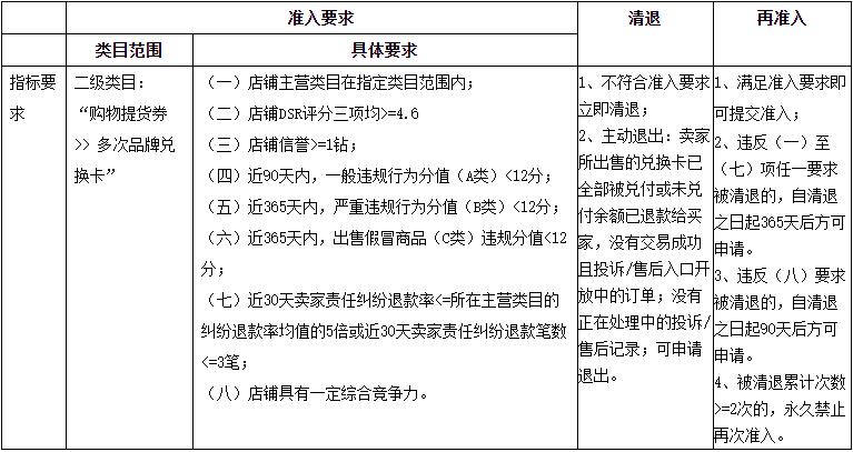 淘宝网品牌兑换卡 淘宝网品牌兑换卡