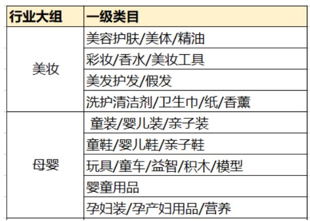 超级红人福利日活动招商 超级红人福利日活动招商