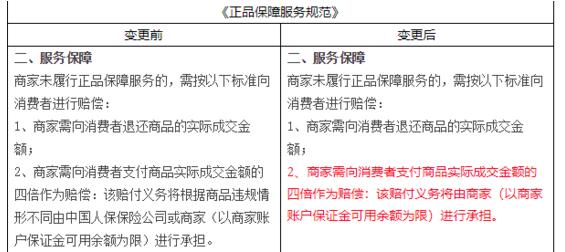 天猫规则 天猫规则