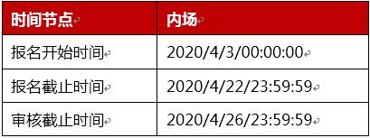 全球购新品活动规则 全球购新品活动规则