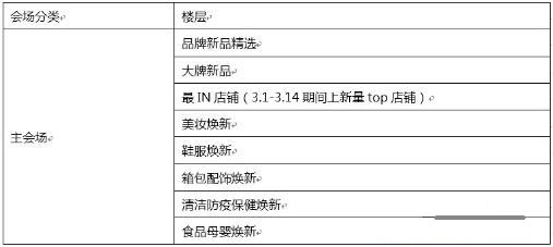 全球购新品活动规则 全球购新品活动规则