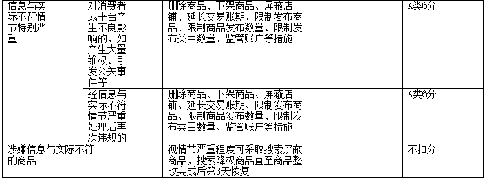 淘宝滥发商品 淘宝滥发商品