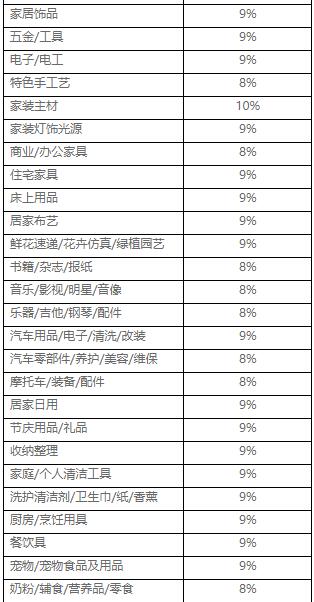 淘宝特价版 淘宝特价版