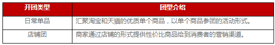 天天特卖 天天特卖