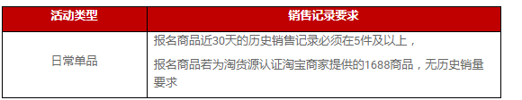 天天特卖 天天特卖