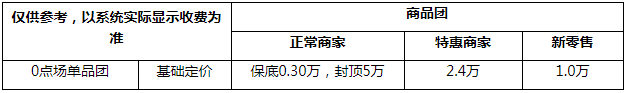 淘抢购 淘抢购