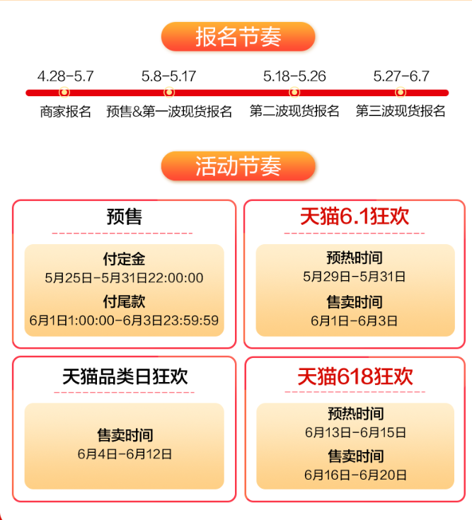 天猫618 天猫618