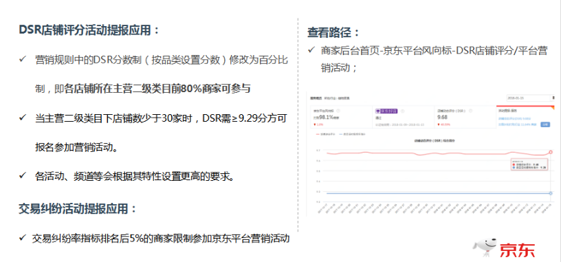 京东618活动提报要求 京东618活动提报要求