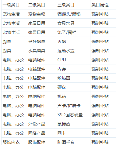 京东达人佣金 京东达人佣金