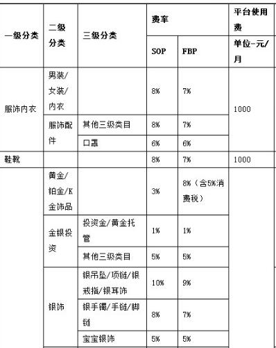 京东优创店 京东优创店