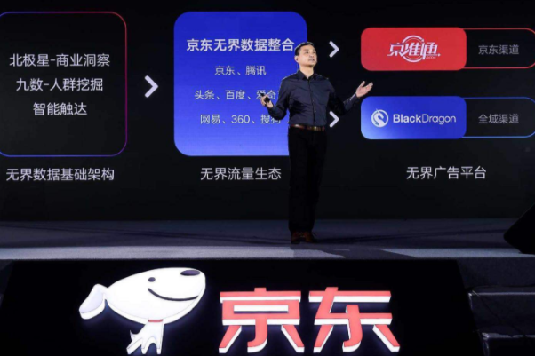 京东海投广告 京东海投广告