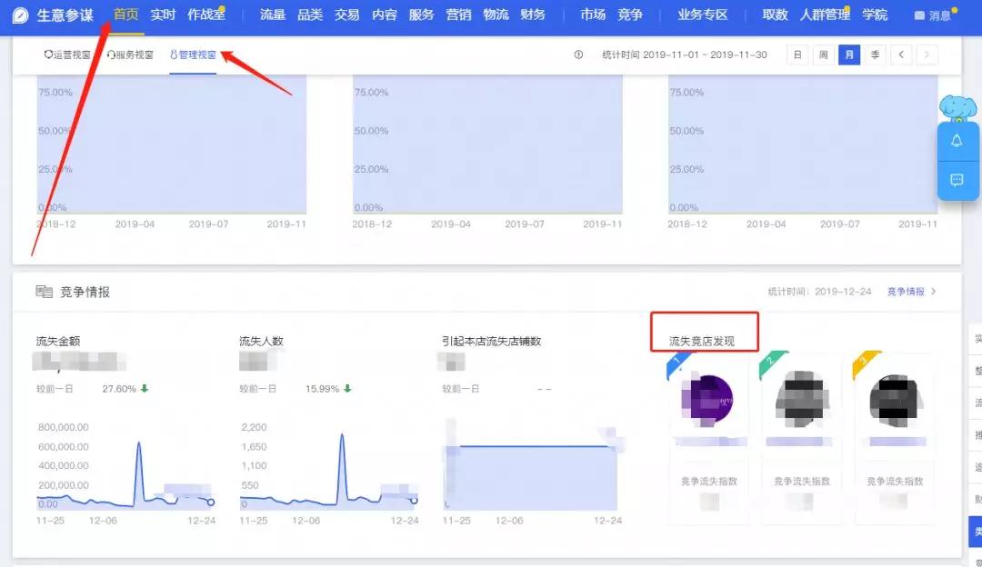 淘宝提升旺旺回复率 淘宝提升旺旺回复率