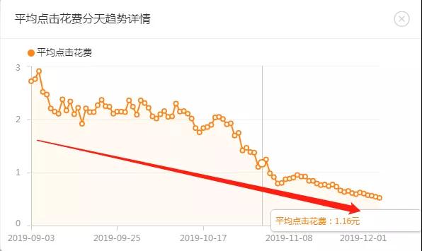 淘宝引爆搜索流量 淘宝引爆搜索流量