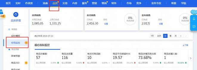 淘宝女装选款测款技巧 淘宝女装选款测款技巧