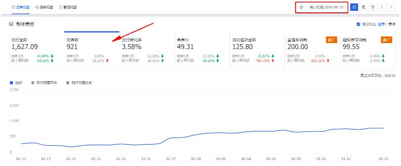 疫情后淘宝新店运营 疫情后淘宝新店运营
