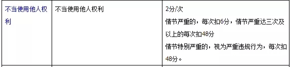 淘宝新手开店 淘宝新手开店