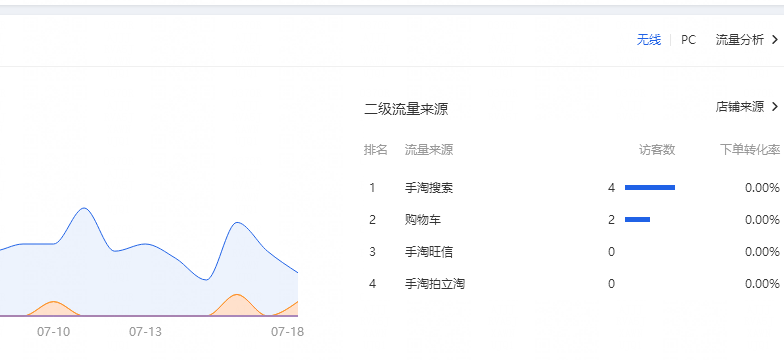 <a href=http://www.taofake.com/article/jiqiao/ target='_blank'>淘宝开店</a> <a href=http://www.taofake.com/article/jiqiao/ target='_blank'>淘宝开店</a>