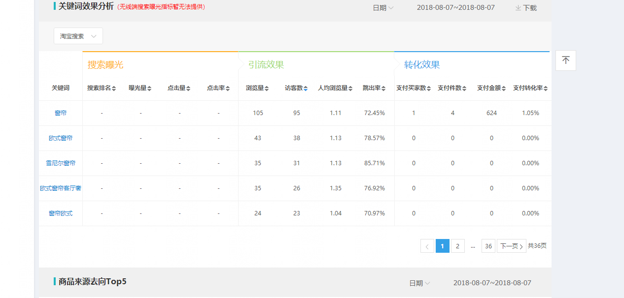 <a href=http://www.taofake.com/article/jiqiao/ target='_blank'>淘宝开店</a> <a href=http://www.taofake.com/article/jiqiao/ target='_blank'>淘宝开店</a>