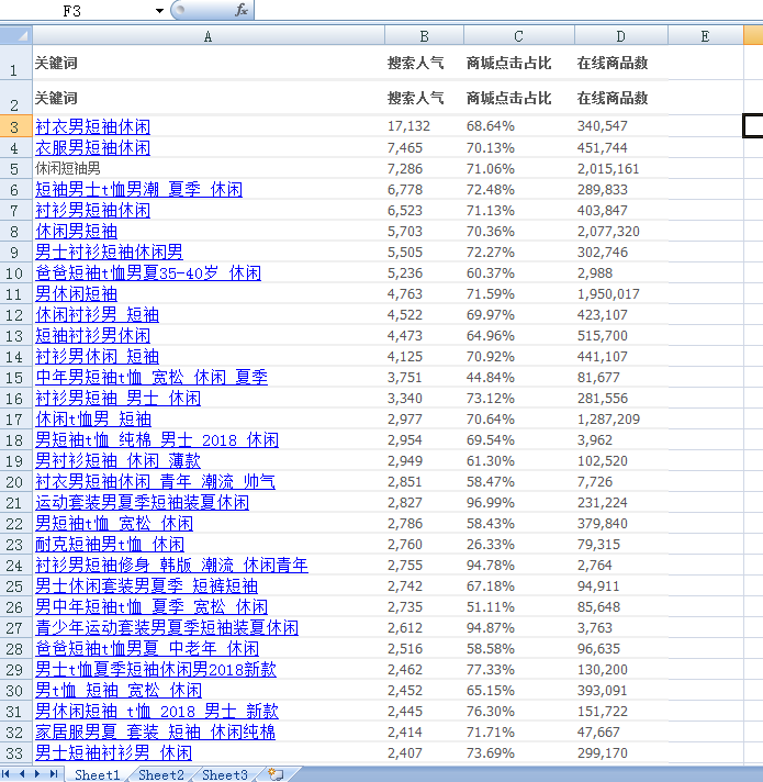 <a href=http://www.taofake.com/article/jiqiao/ target='_blank'>淘宝开店</a> <a href=http://www.taofake.com/article/jiqiao/ target='_blank'>淘宝开店</a>