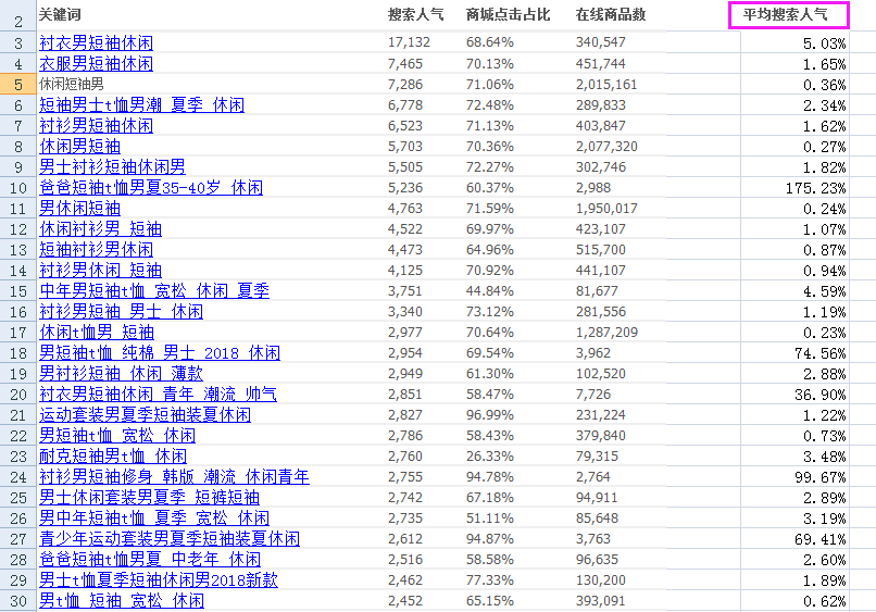 <a href=http://www.taofake.com/article/jiqiao/ target='_blank'>淘宝开店</a> <a href=http://www.taofake.com/article/jiqiao/ target='_blank'>淘宝开店</a>