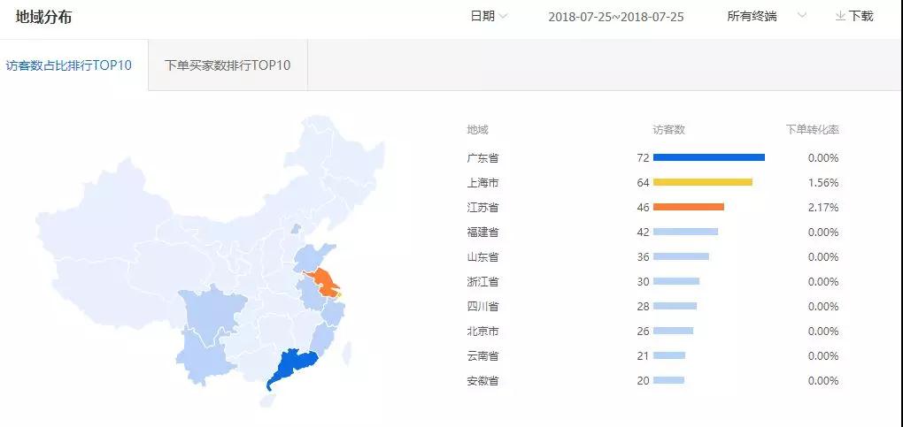 <a href=http://www.taofake.com/article/jiqiao/ target='_blank'>淘宝开店</a> <a href=http://www.taofake.com/article/jiqiao/ target='_blank'>淘宝开店</a>
