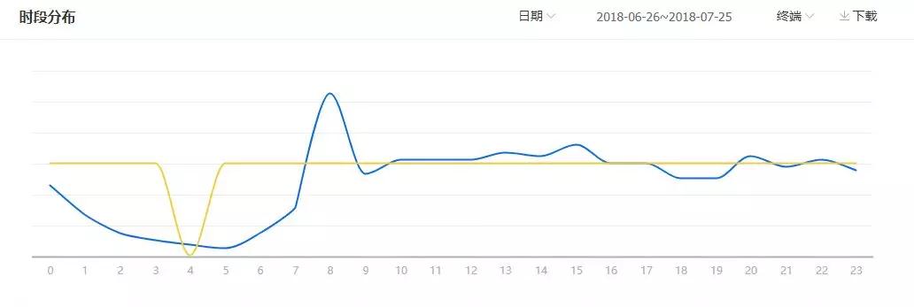 <a href=http://www.taofake.com/article/jiqiao/ target='_blank'>淘宝开店</a> <a href=http://www.taofake.com/article/jiqiao/ target='_blank'>淘宝开店</a>