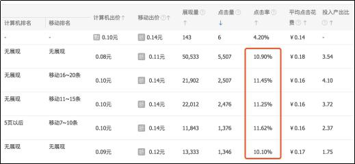 <a href=http://www.taofake.com/article/jiqiao/ target='_blank'>淘宝开店</a> <a href=http://www.taofake.com/article/jiqiao/ target='_blank'>淘宝开店</a>