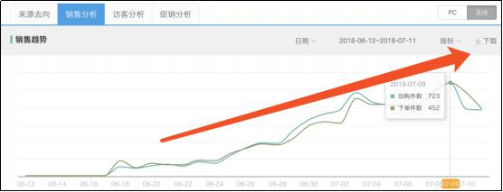 <a href=http://www.taofake.com/article/jiqiao/ target='_blank'>淘宝开店</a> <a href=http://www.taofake.com/article/jiqiao/ target='_blank'>淘宝开店</a>