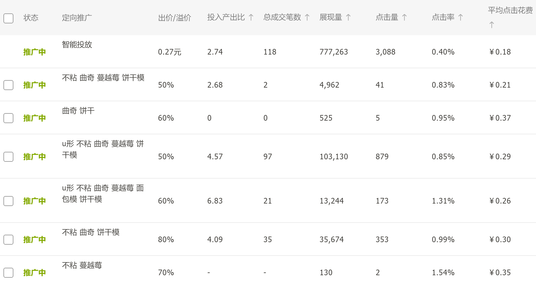 <a href=http://www.taofake.com/article/jiqiao/ target='_blank'>淘宝开店</a> <a href=http://www.taofake.com/article/jiqiao/ target='_blank'>淘宝开店</a>