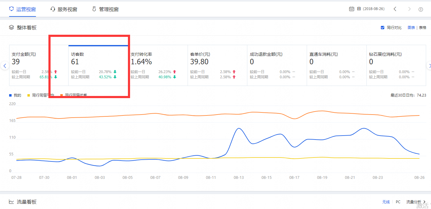 <a href=http://www.taofake.com/article/jiqiao/ target='_blank'>淘宝开店</a> <a href=http://www.taofake.com/article/jiqiao/ target='_blank'>淘宝开店</a>