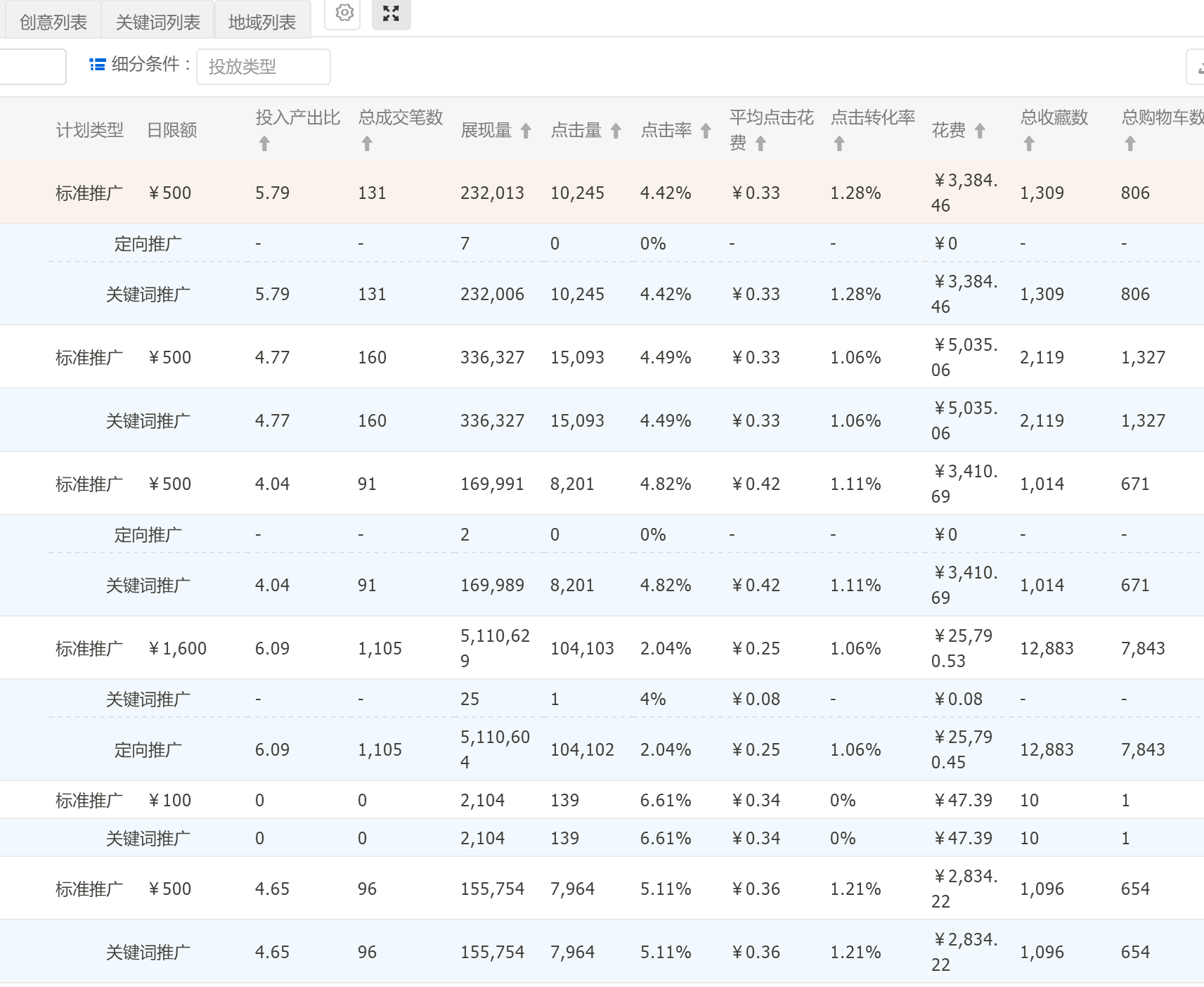 <a href=http://www.taofake.com/article/jiqiao/ target='_blank'>淘宝开店</a>运营 <a href=http://www.taofake.com/article/jiqiao/ target='_blank'>淘宝开店</a>运营