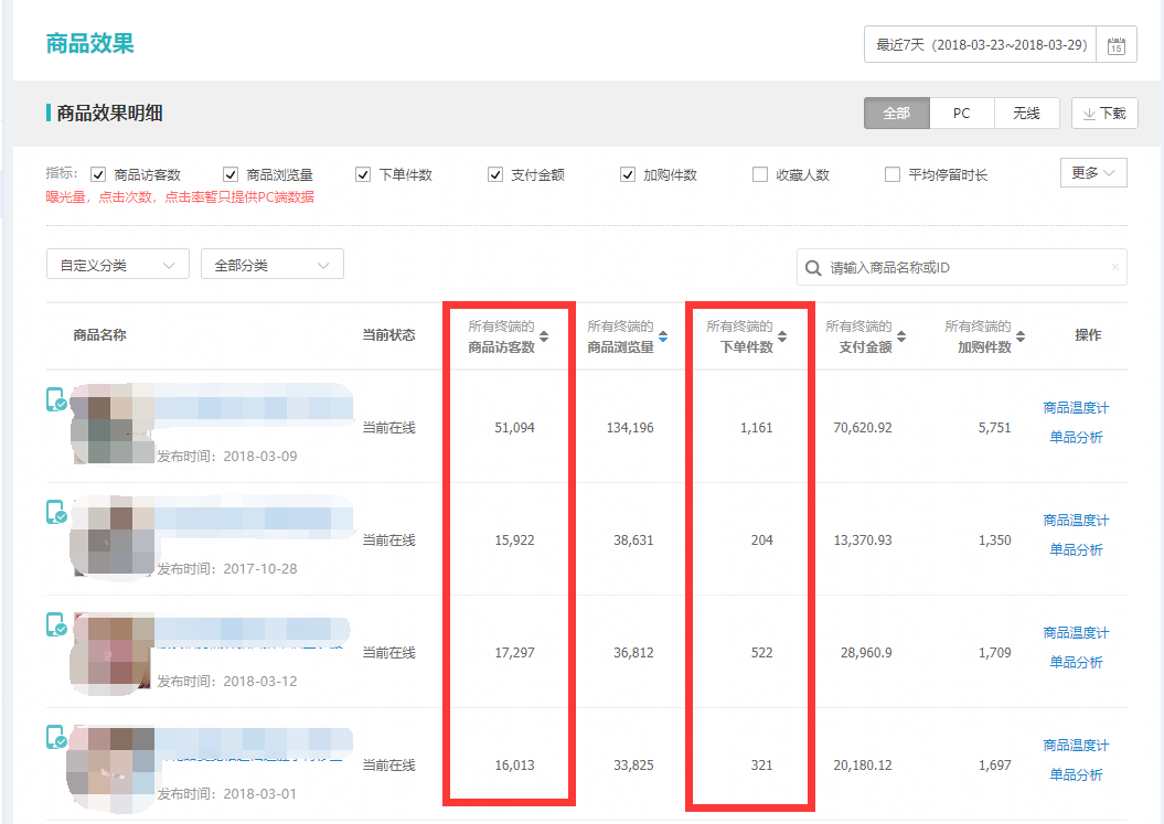 <a href=http://www.taofake.com/article/jiqiao/ target='_blank'>淘宝开店</a>运营 <a href=http://www.taofake.com/article/jiqiao/ target='_blank'>淘宝开店</a>运营
