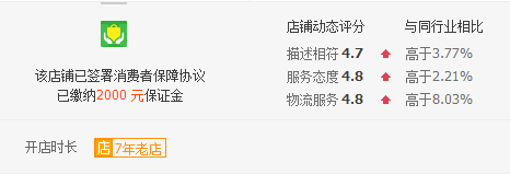 <a href=http://www.taofake.com/article/jiqiao/ target='_blank'>淘宝开店</a>运营 <a href=http://www.taofake.com/article/jiqiao/ target='_blank'>淘宝开店</a>运营