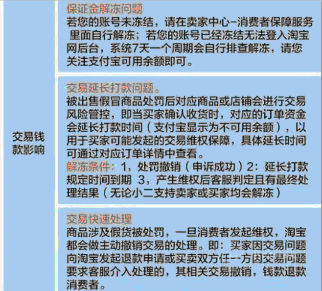 罗志祥女友周扬青 罗志祥女友周扬青