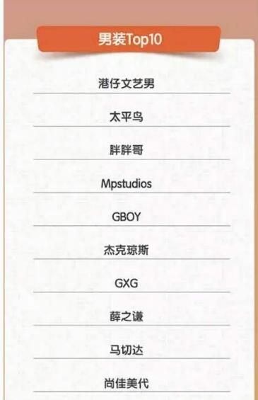 薛之谦男装 薛之谦男装