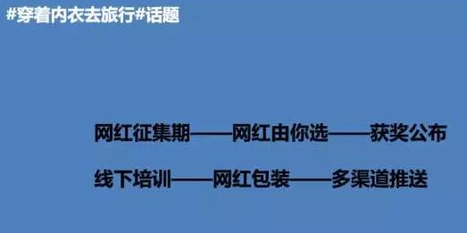 网红店铺 网红店铺