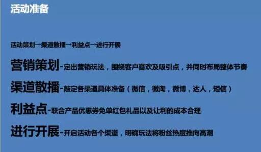 淘宝网红店铺 淘宝网红店铺