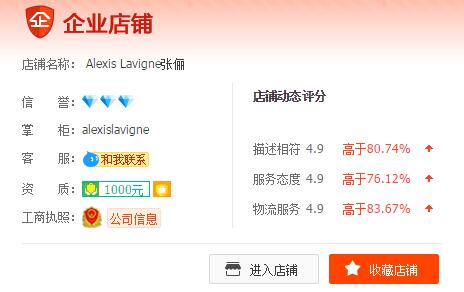 Alexis Lavigne张俪 Alexis Lavigne张俪