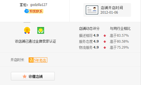 哥斯拉小姐魔法工坊怎么样? 哥斯拉小姐魔法工坊怎么样?