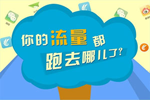 手淘其他店铺商品详情是什么流量?如何维持流量? 手淘其他店铺商品详情是什么流量?如何维持流量?