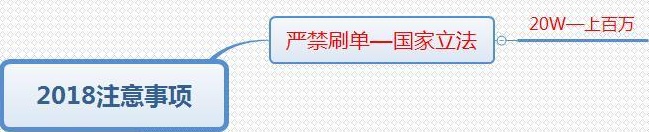 2018淘宝刷手会罚款吗 2018淘宝刷手会罚款吗