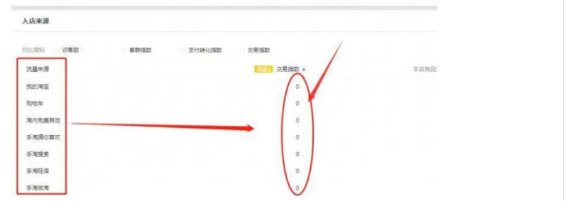 “无痕补单”玩法,不留痕,不降权,目前最安全的方法 “无痕补单”玩法,不留痕,不降权,目前最安全的方法