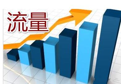 如何才能有效增加淘宝无线流量? 如何才能有效增加淘宝无线流量?